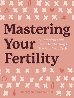 cover image of Mastering Your Fertility